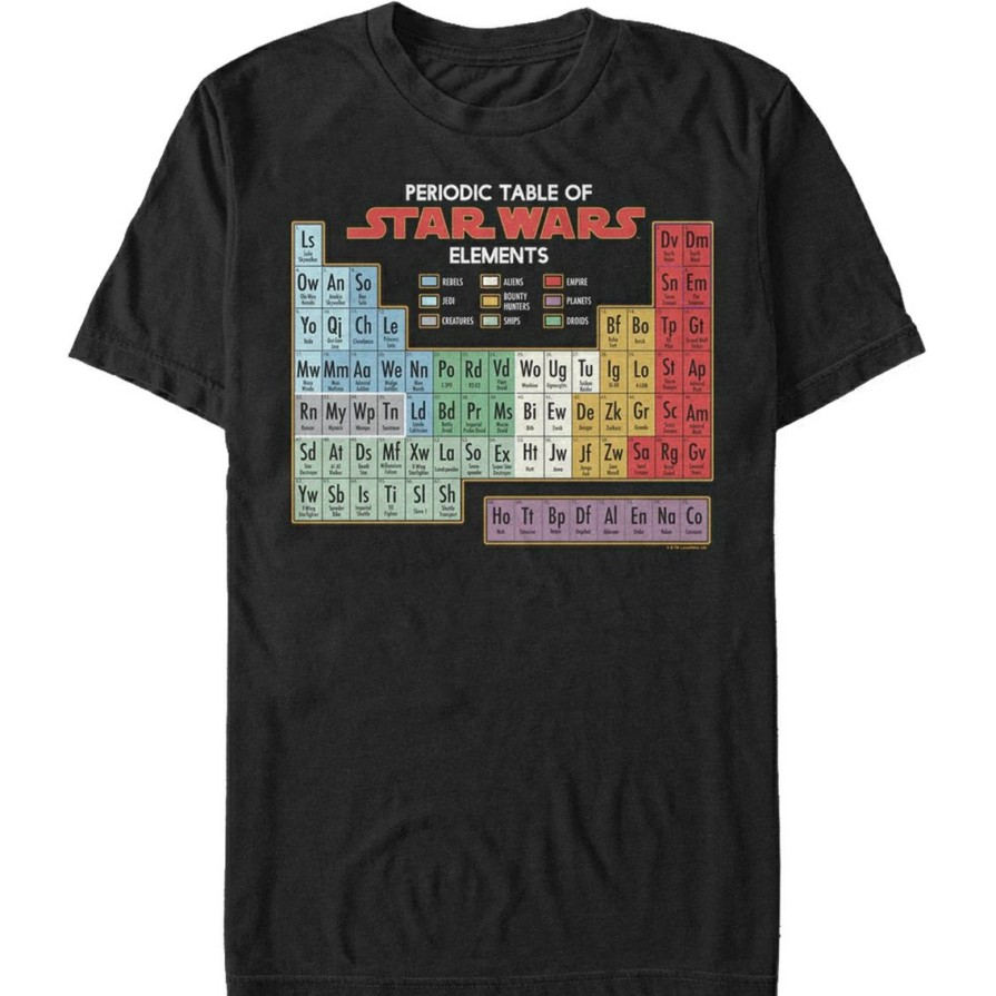 Men'S Clothing * | Budget Mad Engine Mens Star Wars Periodically T-Shirt Black